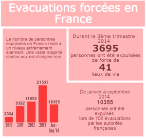 evacuat_forcees_3trim14.gif